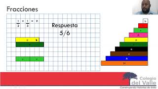 Clase 8 E P fracciones con regletas 3 09 2020 [upl. by Inalak]