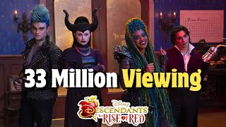 Descendants The Rise of Red Breaks Disney Streaming Record [upl. by Isborne]