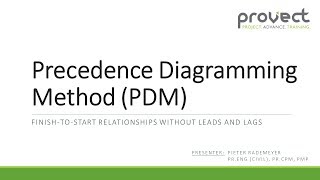 Precedence Diagramming Method PDM [upl. by Naaitsirhc]