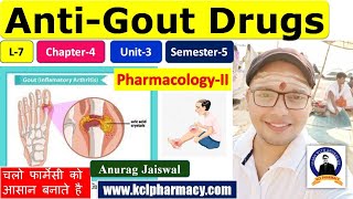 AntiGout Drugs  mechanism  Colchicine Allopurinol  L7 Ch5 Unit3  PharmacologyII 5th Sem [upl. by Areyk]