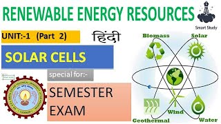 Theory of solar cellsSolar cell materialssolar cell arraysolar cell power plantlimitationshindi [upl. by Nilhsa]