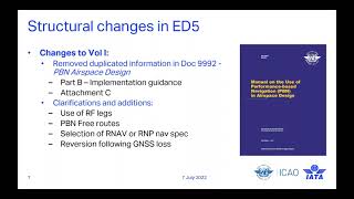 ICAOIATA PBN Performance Based Navigation Webinar [upl. by Keare]