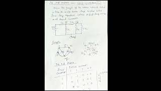 Network topology over view notes 1 [upl. by Gassman]