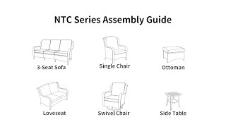 NTC Series Assembly Guide [upl. by Avehs]