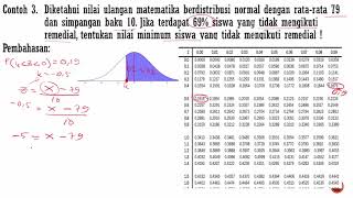 Contoh Soal Distribusi Normal [upl. by Reba]