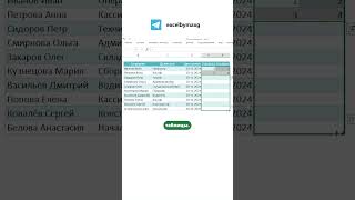 Этот трюк сэкономит вам часы в excel эксель exceltips обучение фишки таблицы [upl. by Onailimixam732]