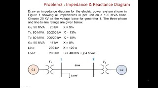 Problem 2  Impedance amp Reactance diagram  PSA [upl. by Dazhahs320]