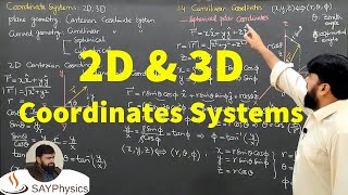 L122 Spherical polar coordinate system r θ φ [upl. by Nospmis]