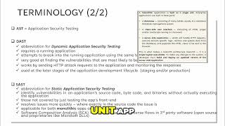 Monolithic vs Microservices Understanding Application Architectures [upl. by Pollitt]