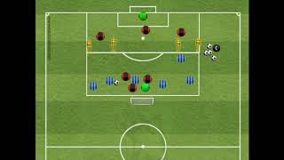 Designing a CounterPressing Session [upl. by Svensen]