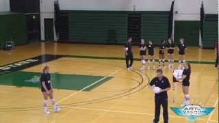 Art of Coaching Volleyball  Setting Portland Clinic [upl. by Rexanne]