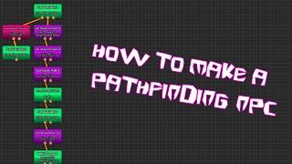 RetroStudio Scripting Episode 12  Pathfinding NPC [upl. by Ruhtua187]