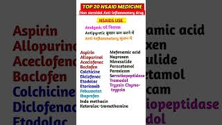 Do you know  Non Steroidal antiinflammatory drugs  nsaids [upl. by Fleming342]