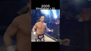 Every Shawn Michaels Royal Rumble Elimination Edit 🔥 [upl. by Aluap]