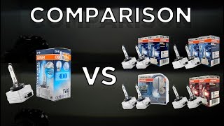 Ultimate buyer’s guide  Comparison TEST  OSRAM HID Bulbs Presented by HID CONCEPT LAB [upl. by Orbadiah798]