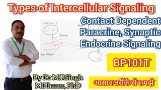 Types of Intercellular Signaling  Cell Communication  Human Anatomy amp Physiology  BP101T [upl. by Annadiana]