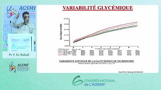 La variabilité glycémique Pr Y Er rahali [upl. by Sada]