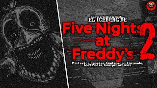 EL ICEBERG DE FIVE NIGHTS AT FREDDYS 2 [upl. by Ognimod922]