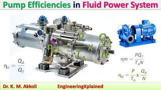 Pump Efficiencies in Fluid Power System  Fluid Power System [upl. by Nylecyoj354]