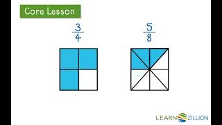 Compare fractions with different numerators and denominators using area models [upl. by Mcclimans946]