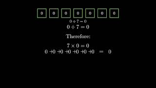 What is 07 Zero Divided by Seven [upl. by Hgieloj85]