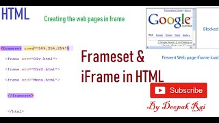 Frameset and iFrame in HTML  HTML Tutorial [upl. by Hollis123]