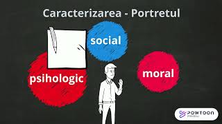 Statutul social moral si psihologic Caracterizare personaje Bac Romana [upl. by Esinehc94]