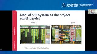 Parallel session Reach the full potential of kanban in the whole supply chain with digitalization [upl. by Tnemelc]