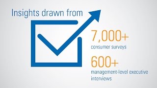 Safety Gauge Research 2017 Research Methodology  TÜV SÜD [upl. by Tnahsarp]