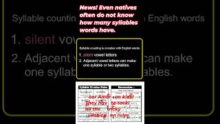 Complex English syllabication rules syllabication [upl. by Alahsal600]