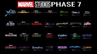 MUTANT SAGA REVEALED Marvel Phase 7 XMen Report [upl. by Aimerej]