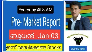 Pre Market News  Stock Market News Malayalam  Stock Market Kerala [upl. by Gisela]