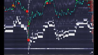 SNIPER Entry on Heatmap  ES Trade Recap 1010 [upl. by Laux341]