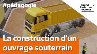 La construction dun ouvrage souterrain [upl. by Ajad]