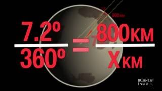 How Eratosthenes calculated the Earths circumference [upl. by Nedyarb]