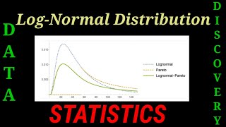 Log Normal Distribution  Statistical Analysis  Data Science  Python code [upl. by Anailuy]