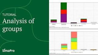 Analysis of Groups [upl. by Cross]