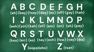 Learn the German Alphabet Pronunciation Guide for Beginners [upl. by Prebo452]