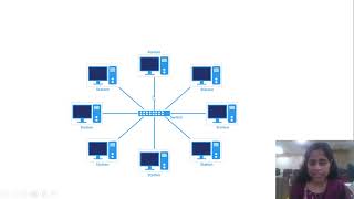 Network topology  Information Technology  Neenu J [upl. by Crain]