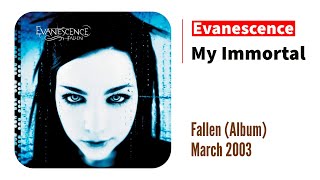 MY IMMORTAL Lyrics – Evanescence 2003 [upl. by Azal]