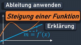 Steigung einer Funktion Berechnung Steigung Funktion Steigung berechnen Ableitung Ableiten [upl. by Sibell]