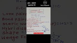 Summary of Triplet carbene  Organic Chemistry  CBSE JEE NEET shorts chemistry organicchemistry [upl. by Siuqramed]