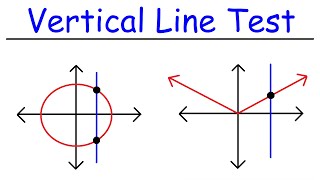 Vertical Line Test [upl. by Htenywg]