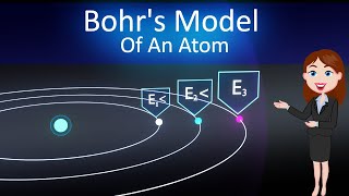 Solved Important MCQs on Atomic Structure Bohrs Atomic Model [upl. by Petty]