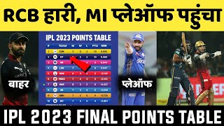 IPL 2023 Today Points Table  RCB vs GT After Match Points Table  Ipl 2023 Final Points Table [upl. by Lednor]