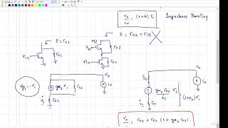 Cascode Impedance Boosting [upl. by Wescott494]