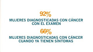 Examen ginecológicoPapanicolau [upl. by Asa595]