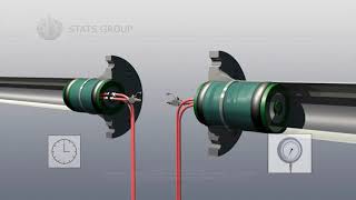 Hydrostatic Test  InLine Weld Test Tools  Hydraulically Activated [upl. by Naillik]