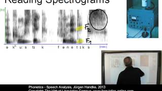 PHO121  Speech Analysis [upl. by Dyoll12]