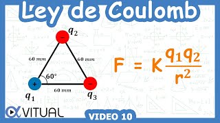 ⚡ Ley de Coulomb Triángulo Equilátero ► Ejercicio de 3 cargas [upl. by Annmarie]